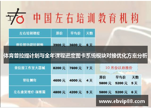 体育普拉提计划与全年课程进度图卡系统模块对接优化方案分析